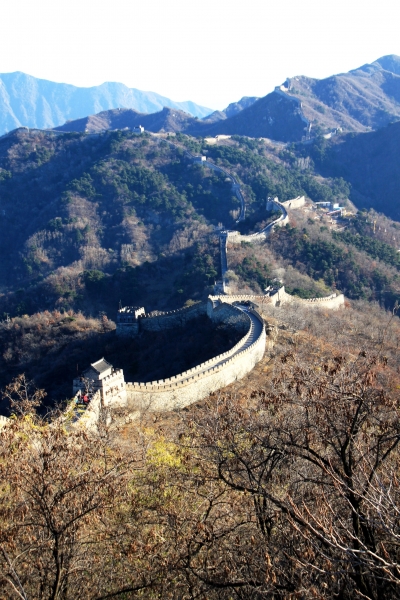 China (123)