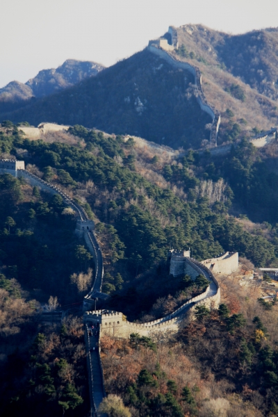 China (125)