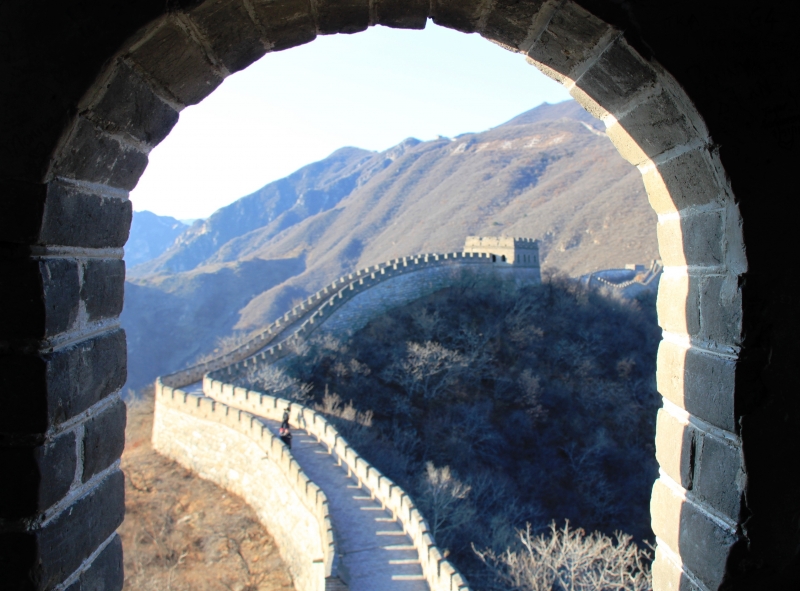 China (138)